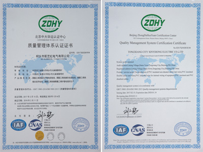 ISO9001-2015質(zhì)量管理體系認證